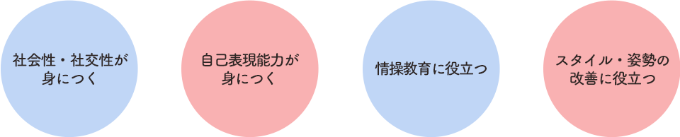 子どもにとって社交ダンスが与えられる効果・メリット